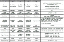 Carregar imagem no visualizador da galeria, LowcostMobile PAN5G-MIMO-2024 12dBi Antena painel 4G 5G SMA para roteadores TP-Link, Huawei, ZTE, ZyXel, Teltonika