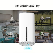 Carregar imagem no visualizador da galeria, TP-Link NX200 5G Router WiFi Mesh 3 x RJ45 WiFi 6 AX1800