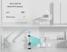 Carregar e reproduzir vídeo no visualizador da Galeria, TP-Link Deco X50 5G LTE WiFi 6 AX3000 Roteador 3 RJ45 2 conectores RP-SMA para antena externa