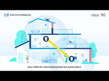 Carregar e reproduzir vídeo no visualizador da Galeria, TP-Link Deco X50 5G LTE WiFi 6 AX3000 Roteador 3 RJ45 2 conectores RP-SMA para antena externa