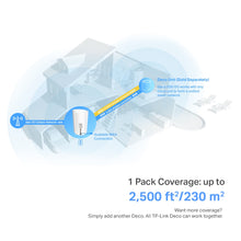 Carregar imagem no visualizador da galeria, TP-Link Deco X50 5G LTE WiFi 6 AX3000 Roteador 3 RJ45 2 conectores RP-SMA para antena externa