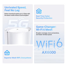 Carregar imagem no visualizador da galeria, TP-Link Deco X80 5G LTE WiFi 6 AX6000 Roteador 2 RJ45 RJ11 2 Conector SMA Antena Externa