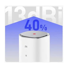 Carregar imagem no visualizador da galeria, ZTE G5 MC8520B 5G CPE WiFi 7 Gigabit RJ11 2 TS9 para antena exterior