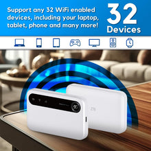 Carregar imagem no visualizador da galeria, ZTE U50 5G MiFi Pocket Hotspot 4500mAh bateria 2 x TS9 para antena externa