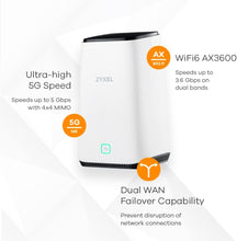 Carregar imagem no visualizador da galeria, ZyXEL FWA510 Nebula 5G NR Roteador interno 2xRJ45 2.5G 1xUSB 3.0 4 portas TS9 para antena externa