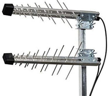 Carregar imagem no visualizador da galeria, LowcostMobile RADMINI5G-7003800 4G LTE 5G 7.5dbi Duo SMA Black Cable 2x5m WL240 para Huawei, ASUS, TP Link, Netgear