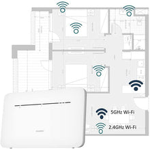 Carregar imagem no visualizador da galeria, Huawei B535-333 Branco Router 4G+ LTE LTE-A Categoria 7 Gigabit WiFi AC 2 x SMA para antena externa 4 portas RJ45 Slot nanoSIM Box 4G