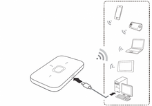 Carregar imagem no visualizador da galeria, Huawei E5576-322 Branco Modem 4G LTE WiFi 1500 mAh Bateria