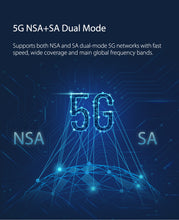 Carregar imagem no visualizador da galeria, ZTE MC888 5G WiFi 6 2 RJ45 10 Gigabit 1 RJ11 nanoSIM