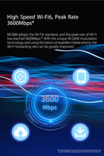 Carregar imagem no visualizador da galeria, ZTE MC888 5G WiFi 6 2 RJ45 10 Gigabit 1 RJ11 nanoSIM