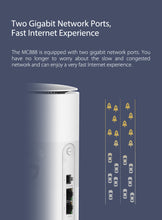 Carregar imagem no visualizador da galeria, ZTE MC888 5G WiFi 6 2 RJ45 10 Gigabit 1 RJ11 nanoSIM