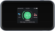 Carregar imagem no visualizador da galeria, ZTE MU5001 Preto Hotspot rolo 5G 4G Categoria 22 WiFi 6 4500mAh Bateria com carga rápida