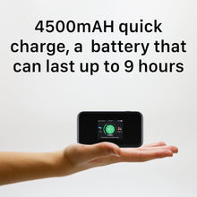 Carregar imagem no visualizador da galeria, ZTE MU5001 Preto Hotspot rolo 5G 4G Categoria 22 WiFi 6 4500mAh Bateria com carga rápida