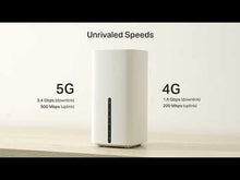 Carregar e reproduzir vídeo no visualizador da Galeria, TP-Link NX511v 5G Router WiFi Mesh 3 x RJ45 RJ11 WiFi 6 AX3000
