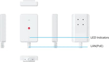 Carregar imagem no visualizador da galeria, ZTE G5 Max MC7510 Router 5G + T3000 WiFi 6 para Ambientes Externos com Antena
