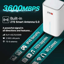 Carregar imagem no visualizador da galeria, ZTE G5 MC8520B 5G CPE WiFi 7 Gigabit RJ11 2 TS9 para antena exterior
