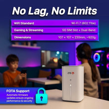 Carregar imagem no visualizador da galeria, ZTE G5 MC8520B 5G CPE WiFi 7 Gigabit RJ11 2 TS9 para antena exterior
