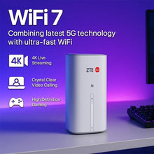 Carregar imagem no visualizador da galeria, ZTE G5 MC8520B 5G CPE WiFi 7 Gigabit RJ11 2 TS9 para antena exterior
