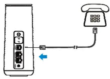 Carregar imagem no visualizador da galeria, ZTE MF289F 4G+ Roteador Categoria 20 WiFi AC 2 Portas Gigabit 1 Porta RJ11 2 x TS9 para Antena Externa
