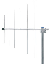 Carregar imagem no visualizador da galeria, LowcostMobile DAB+174240 antena Dab de rádio ao ar livre para terraço
